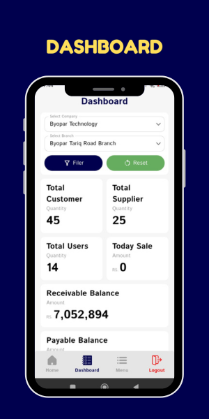 Byopar Retail Dashboard