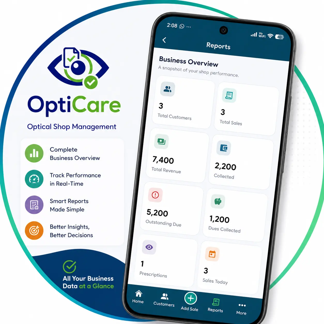 Opticare Summery