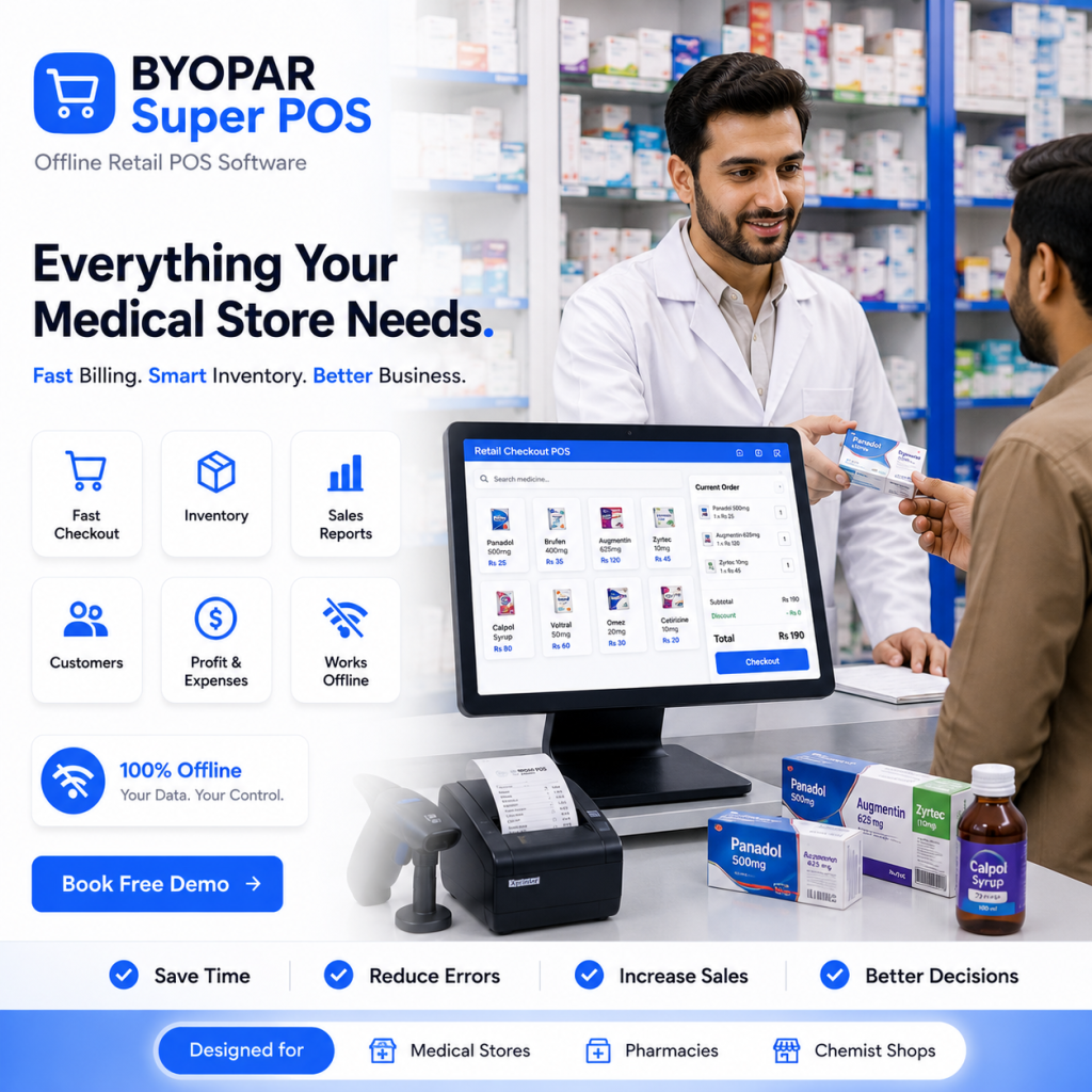 Byopar Medical